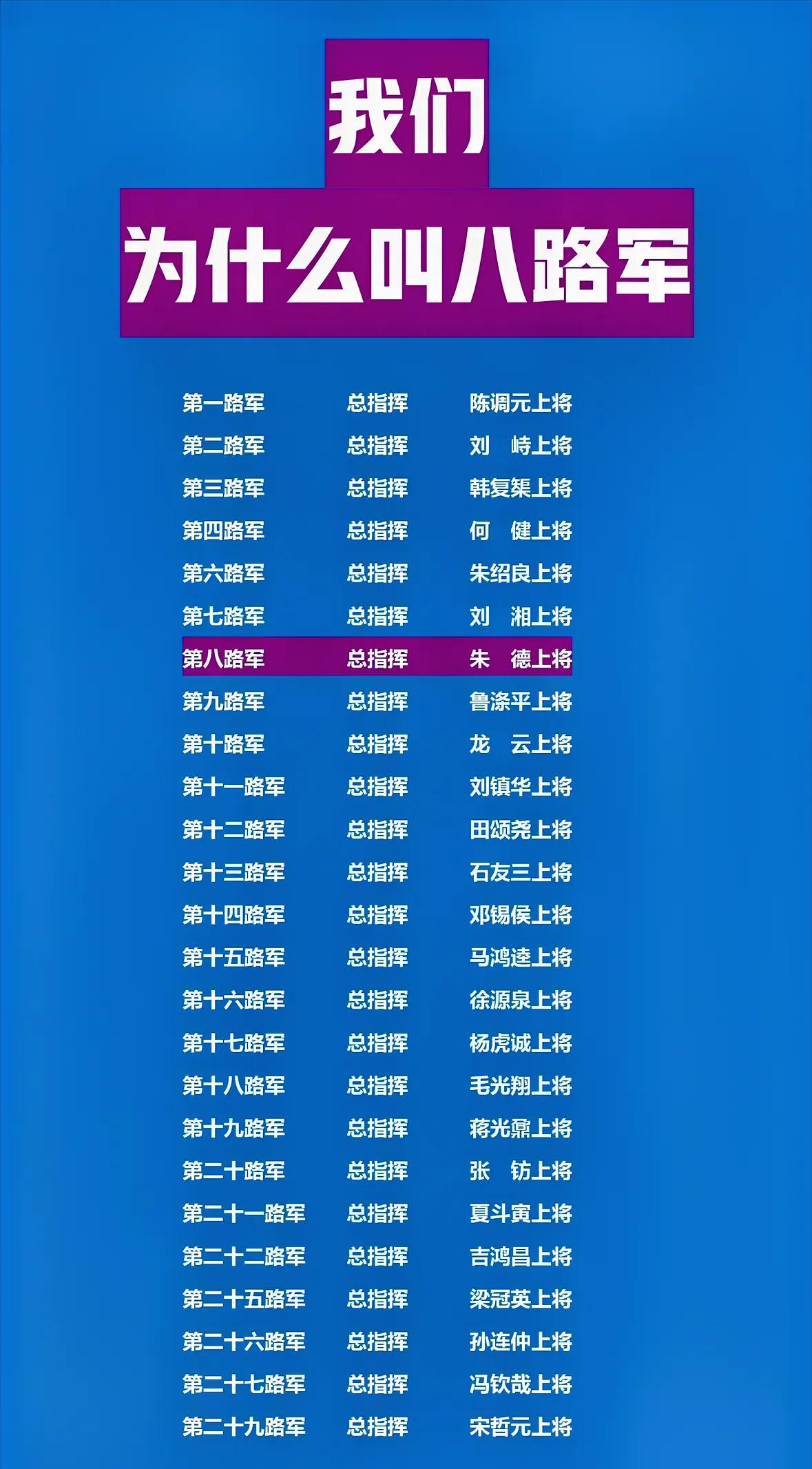 为什么我们会叫八路军？

一、最开始来自于国共合作抗日：1937年卢沟桥事变后，
