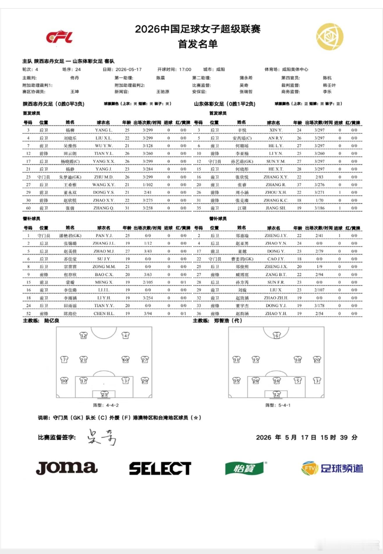 2026女超联赛第四轮首发名单陕西志丹女足vs山东体彩女足 