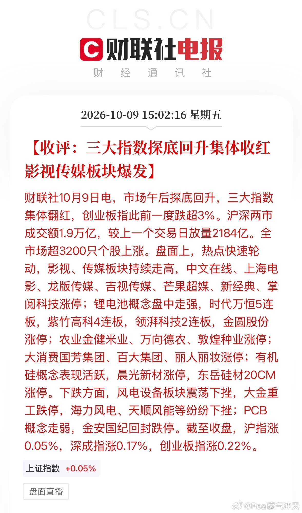 A股午后迎反弹截至收盘，沪指涨0.05%，深成指涨0.17%，创业板指涨0.22