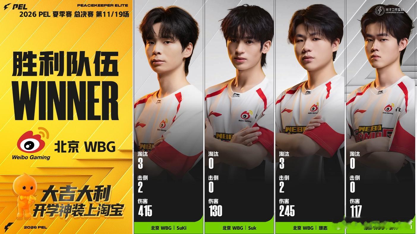 WBGSuKi独狼一穿三吃鸡WBGSuKi联赛淘汰突破2600真正的孤胆英雄来了