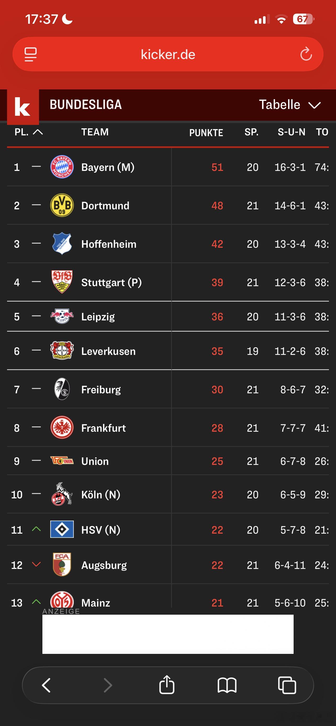 【多特还差拜仁三分】多特又赢了，追到距离拜仁三分的位置，压力来到了拜仁这一边！拜