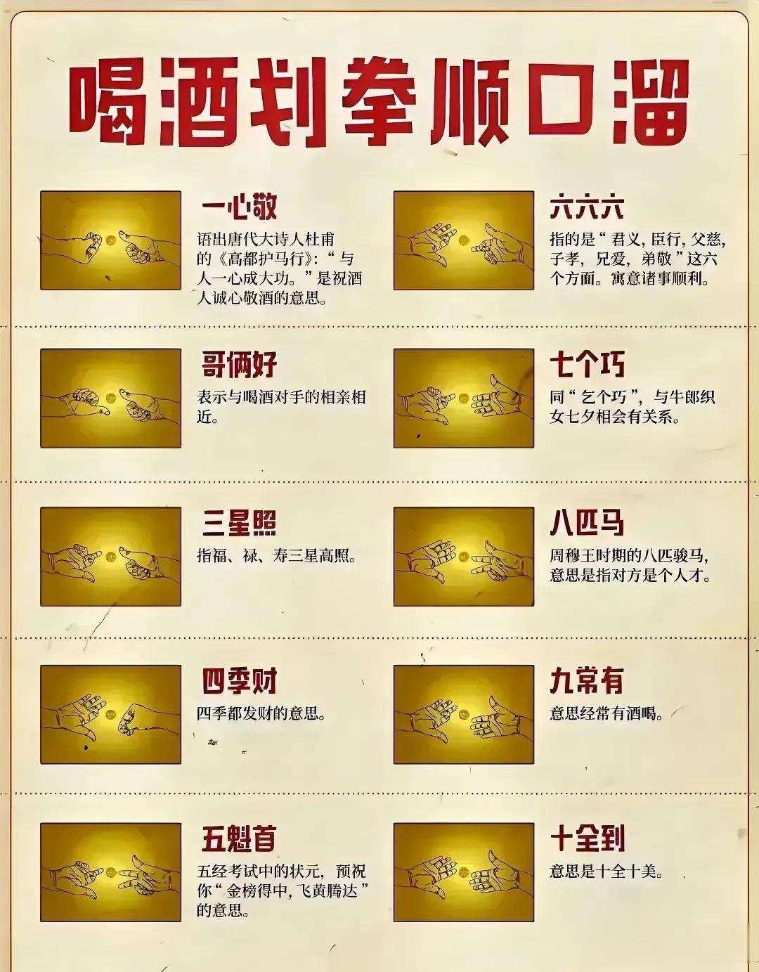 #冬日生活打卡季#
原来喝酒划拳是这个意思啊！
从来没跟人划过。