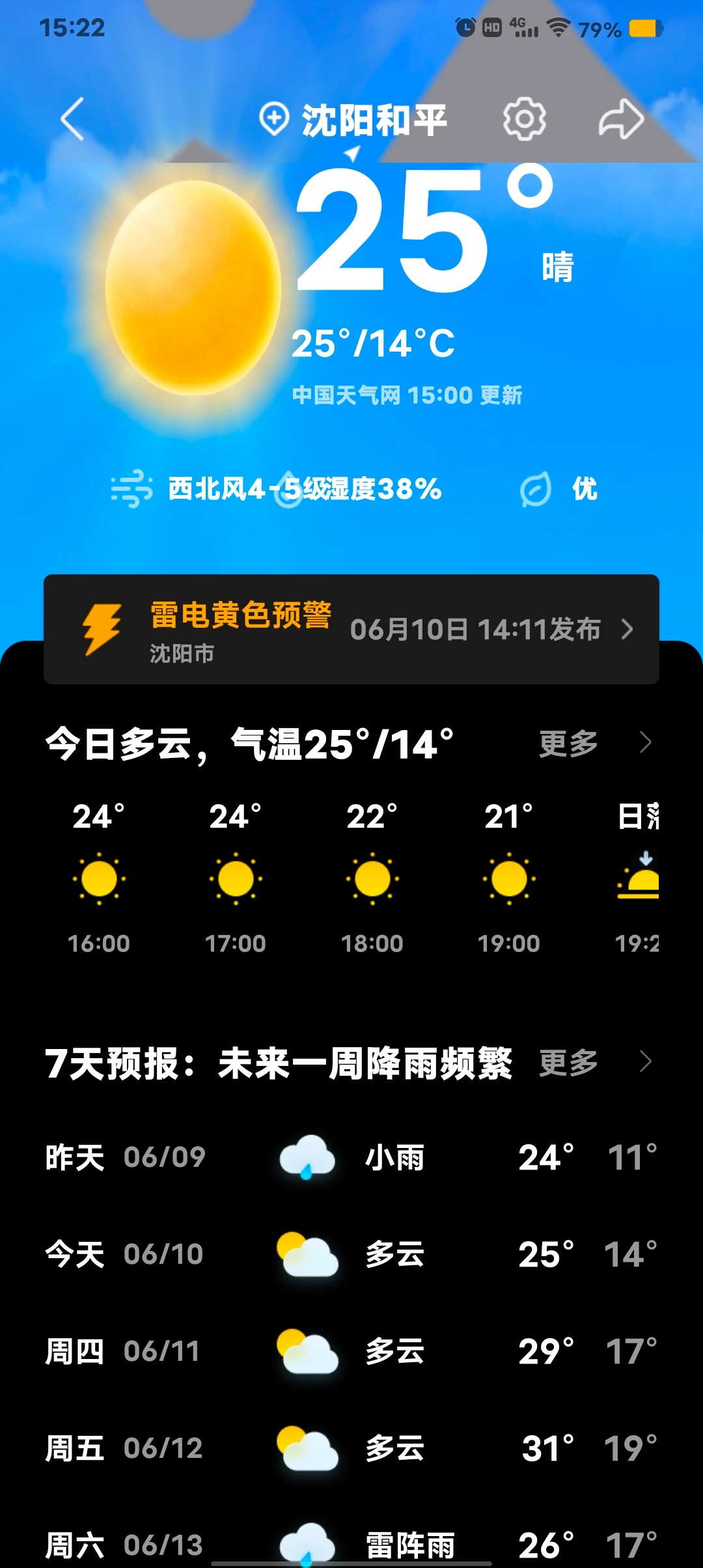 天气预报说沈阳今天多云，可远处传来隆隆的雷声！生活手记 沈阳