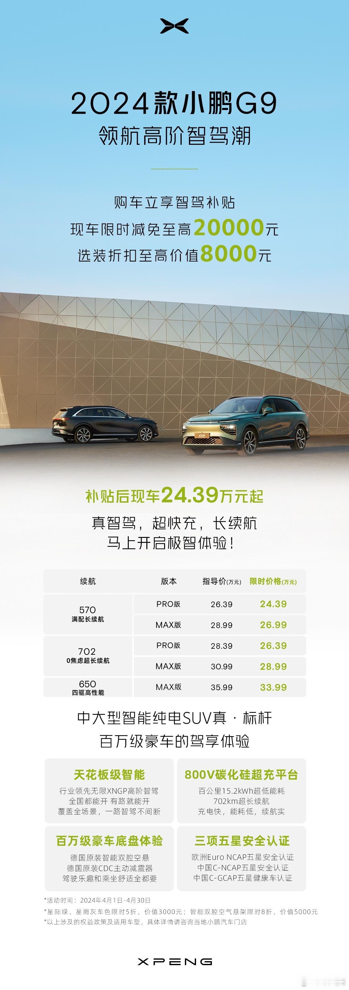 小鹏汽车宣布2024款G9开启智驾补贴，购买现车可以限时减免2万元，选装折扣至多