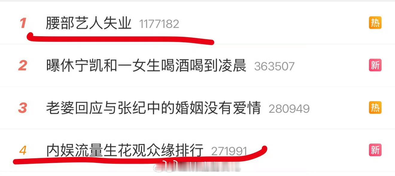 以前ie和🦐被认为是强行捆绑，谁能想到现在是真对打上了。两个词条变成了交流的地