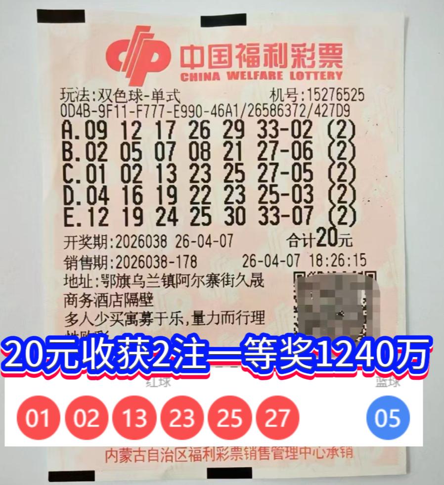 20元收获1240万！内蒙古彩民双色球2注头奖爆冷，天选之子实锤了。

双色球2