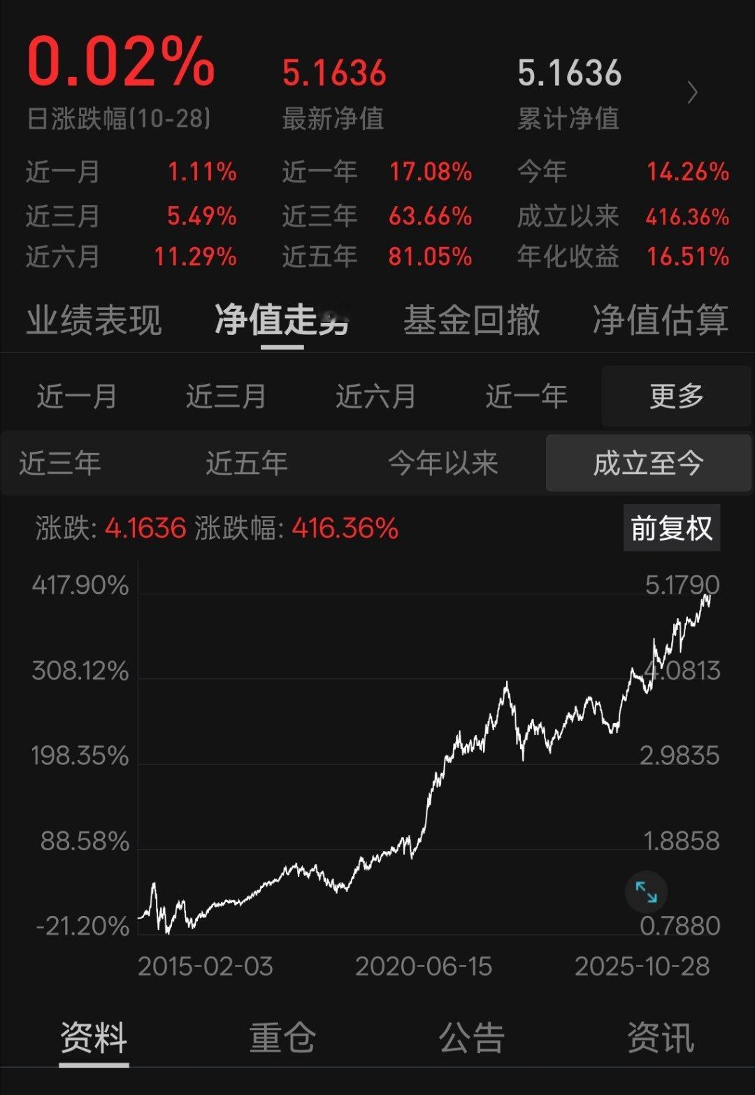 今天大盘过4000，一晃十年过去了。好像应该写点什么纪念一下。就借这个日子，说说