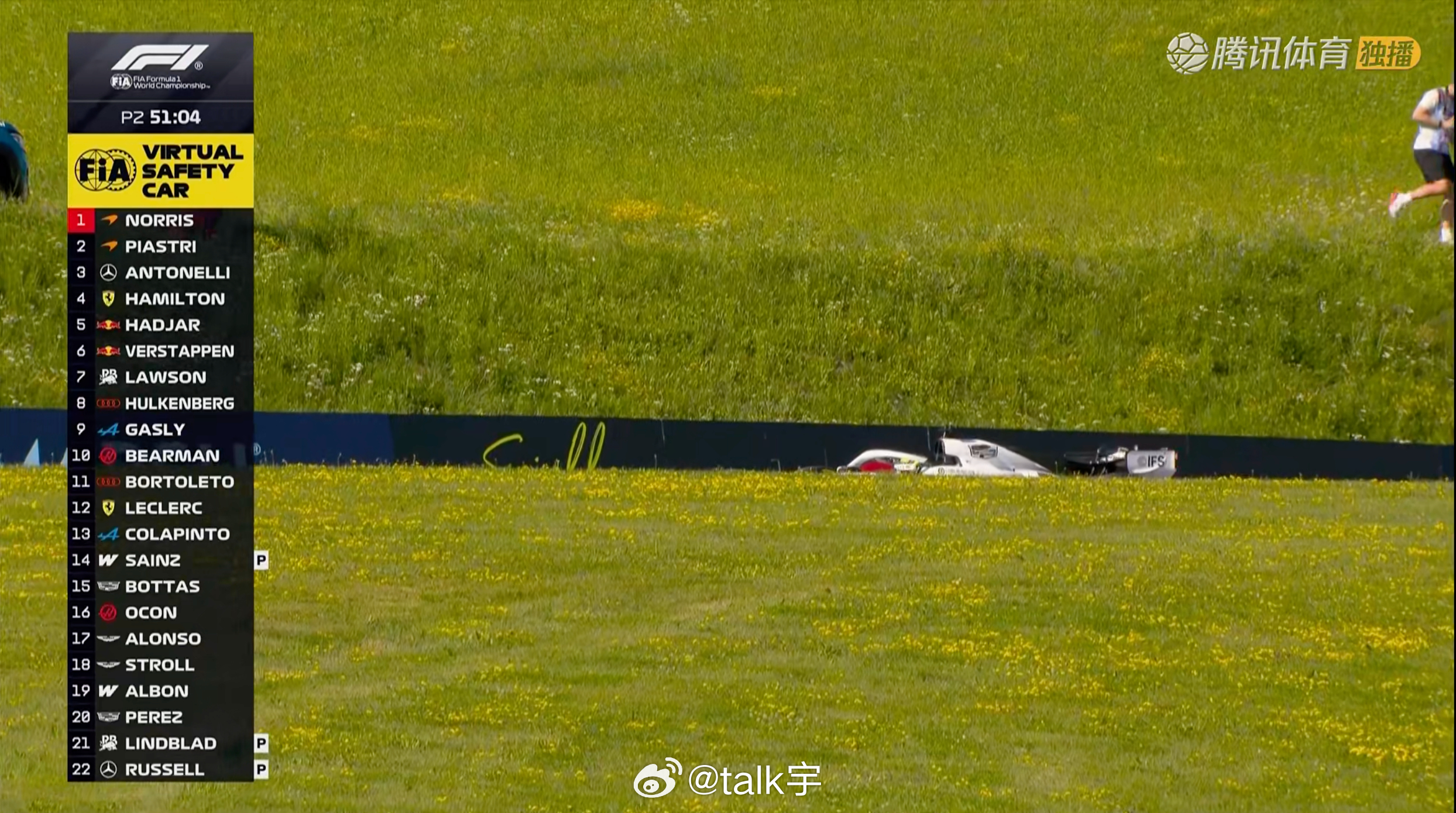 佩雷兹的赛车在六号弯停车，触发虚拟安全车F12026f1奥地利大奖赛