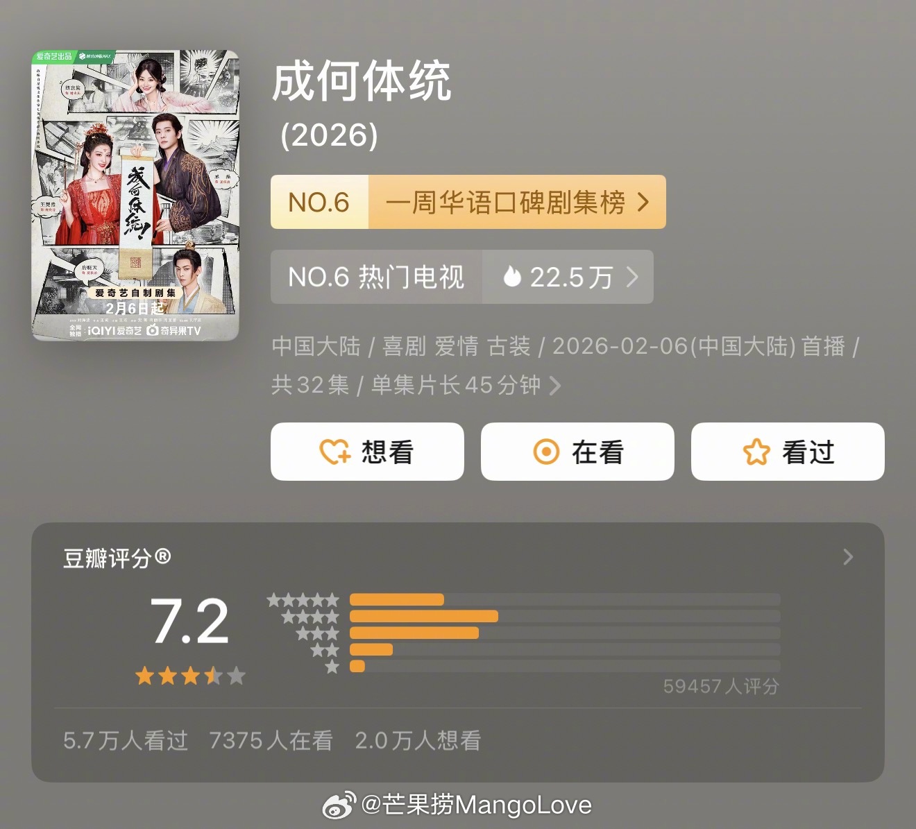 近期热播剧集豆瓣评分开分江疏影 / 佟大为 / 张超 / 蓝盈莹 / 阚清子 夜