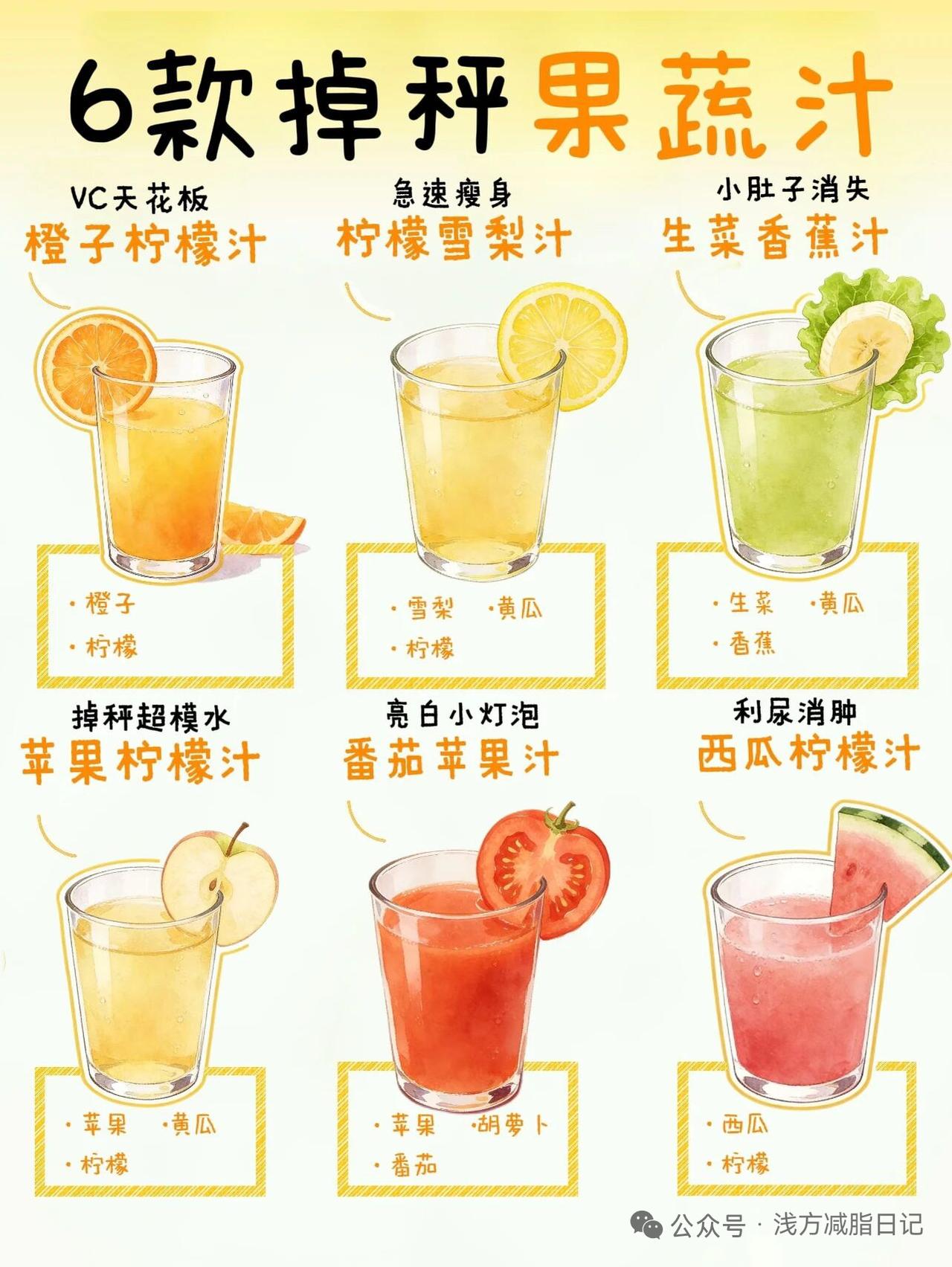 试试这6款超棒的果蔬汁。

生菜柠檬控卡果蔬汁，取2叶生菜、半根黄瓜、2片生姜、