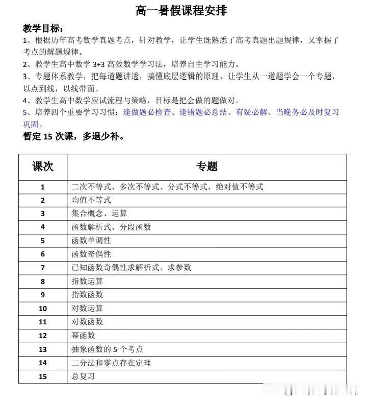 暑假高一、高二、高三课程计划安排
教学目标：
1、根据历年高考数学真题考点，针对