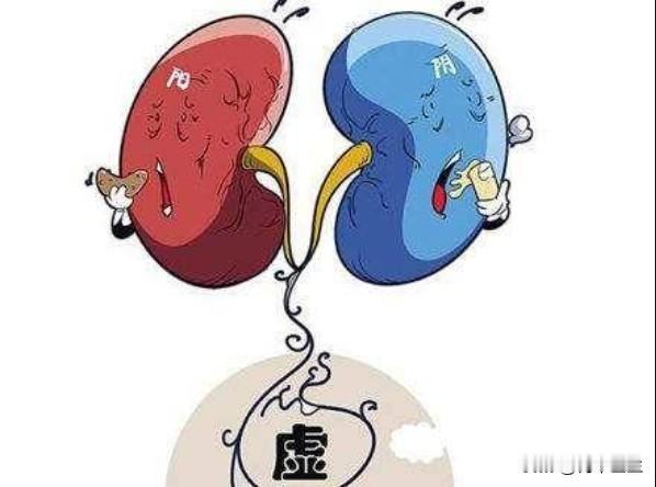 肾虚有三个阶段，一分钟自测，你属于哪个阶段？

现在随着生活压力的增大，浑身乏力