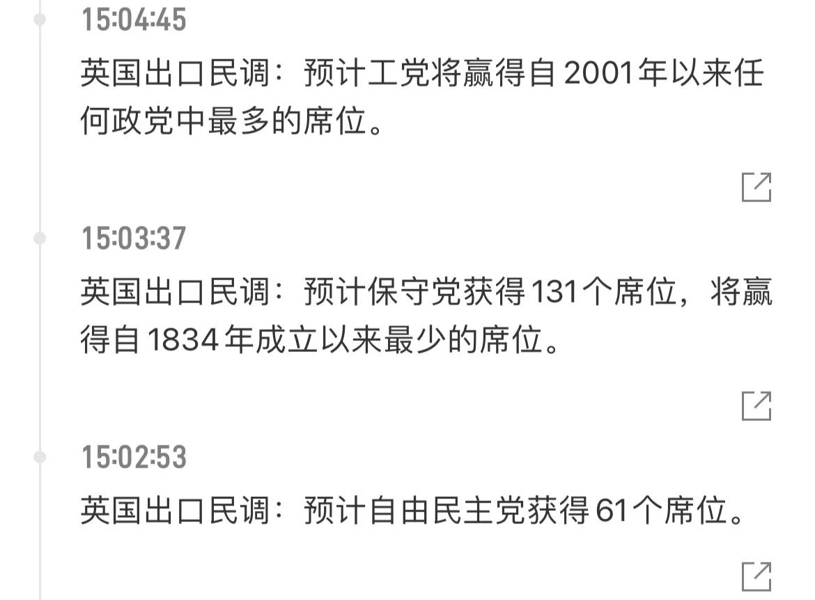 🇬🇧英国工党胜选对主要货币影响？