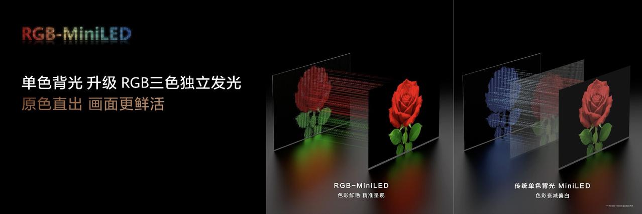兼顾画质与性价比的大屏终于来了，华为新款智慧屏依靠自研工艺，实现高端显示普惠。这
