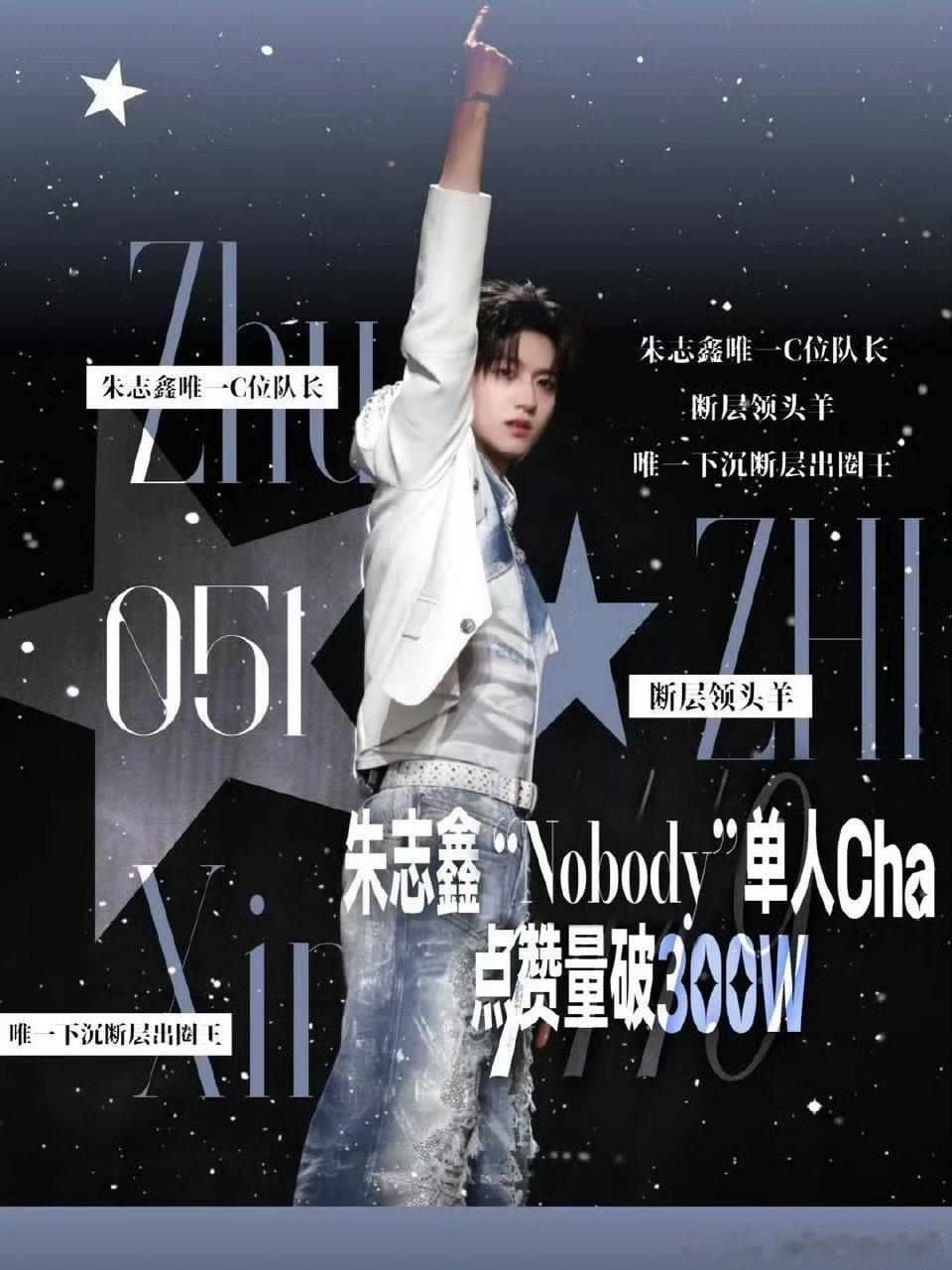 朱志鑫Nobody单人Cha点赞量破300W朱志鑫Nobody单人Cha点赞量破