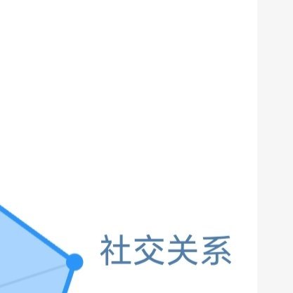 每日一善 ygxy极好7️⃣8️⃣4️⃣想涨ygxy的宝宝可以来和我互动呀🌟?