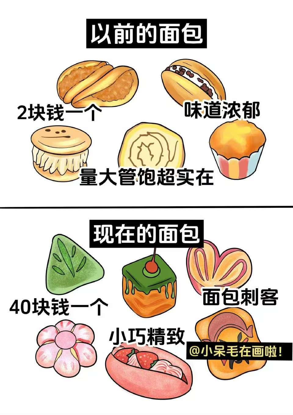 面包界真的需要一个蜜雪冰城了！
我去各大面包店看，随便一个吐司都要32-36块钱