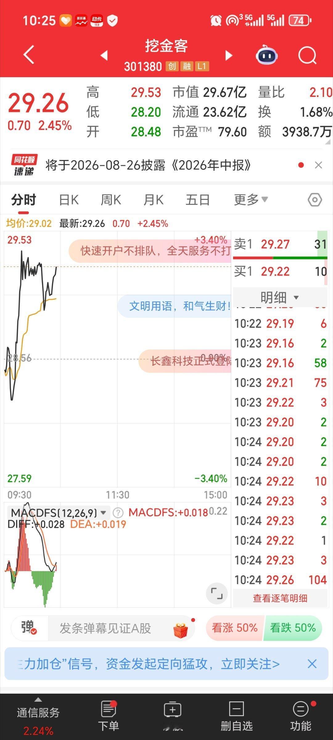 挖金客301308逢低关注 