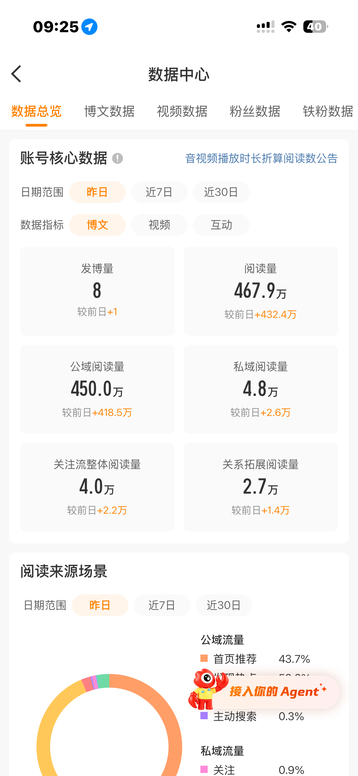 刷到来动动 你也有这么多ydl