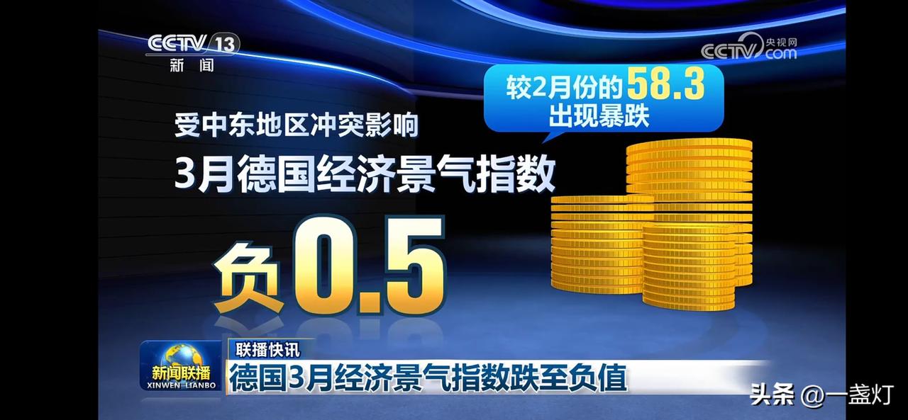 德国经济景气指数跌破0.5，受中东地区冲突影响