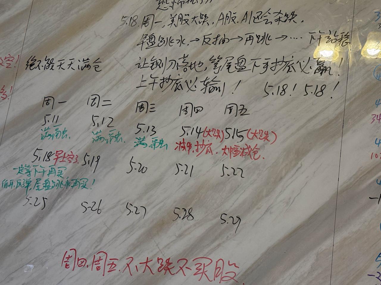 大盘连跌三天，这是牛市里面罕见的回调幅度。上周四周五的预判和操作完全正确，今天的