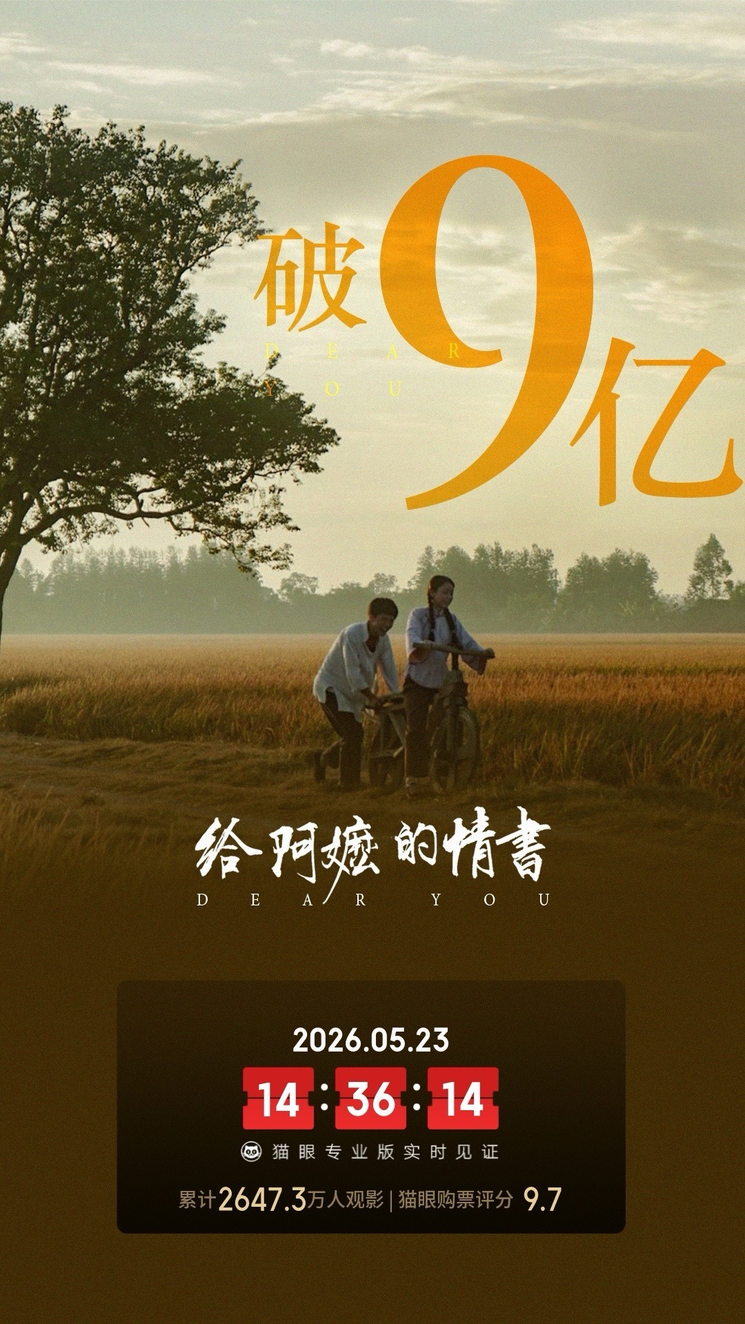 给阿嬷的情书总票房破9亿据猫眼专业版数据，电影 《给阿嬷的情书》 上映24天， 