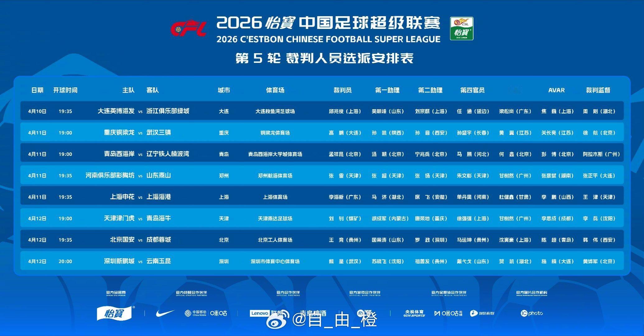 中超联赛第5轮，河南俱乐部彩陶坊VS山东泰山裁判组选派结果出炉。主裁判：张 雷（