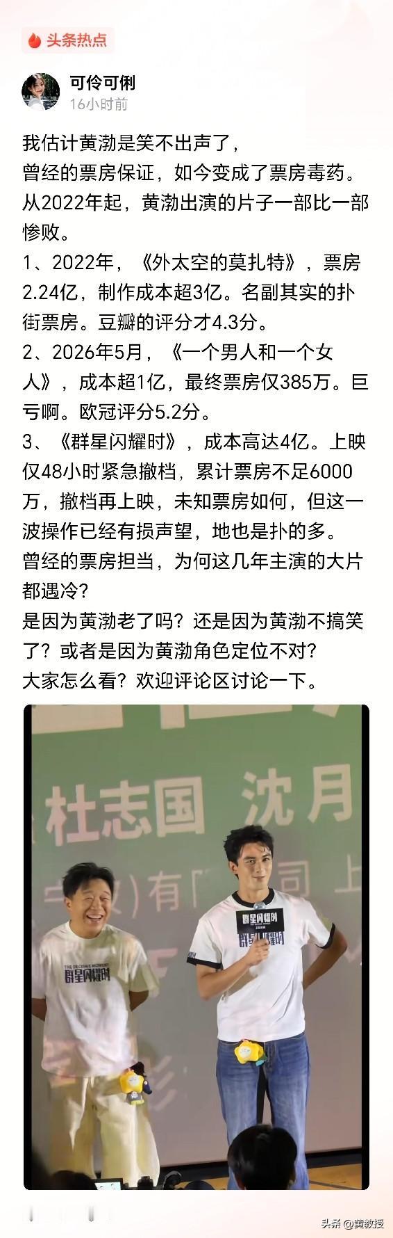 黄渤的电影票房
号召力
怎么没有了？