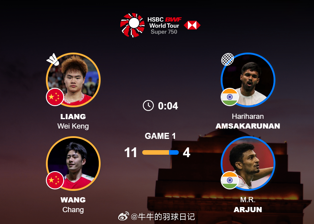 男双 1/8赛 梁伟铿(4) / 王昶 11-4 哈里哈兰 / 阿琼很好！！！！