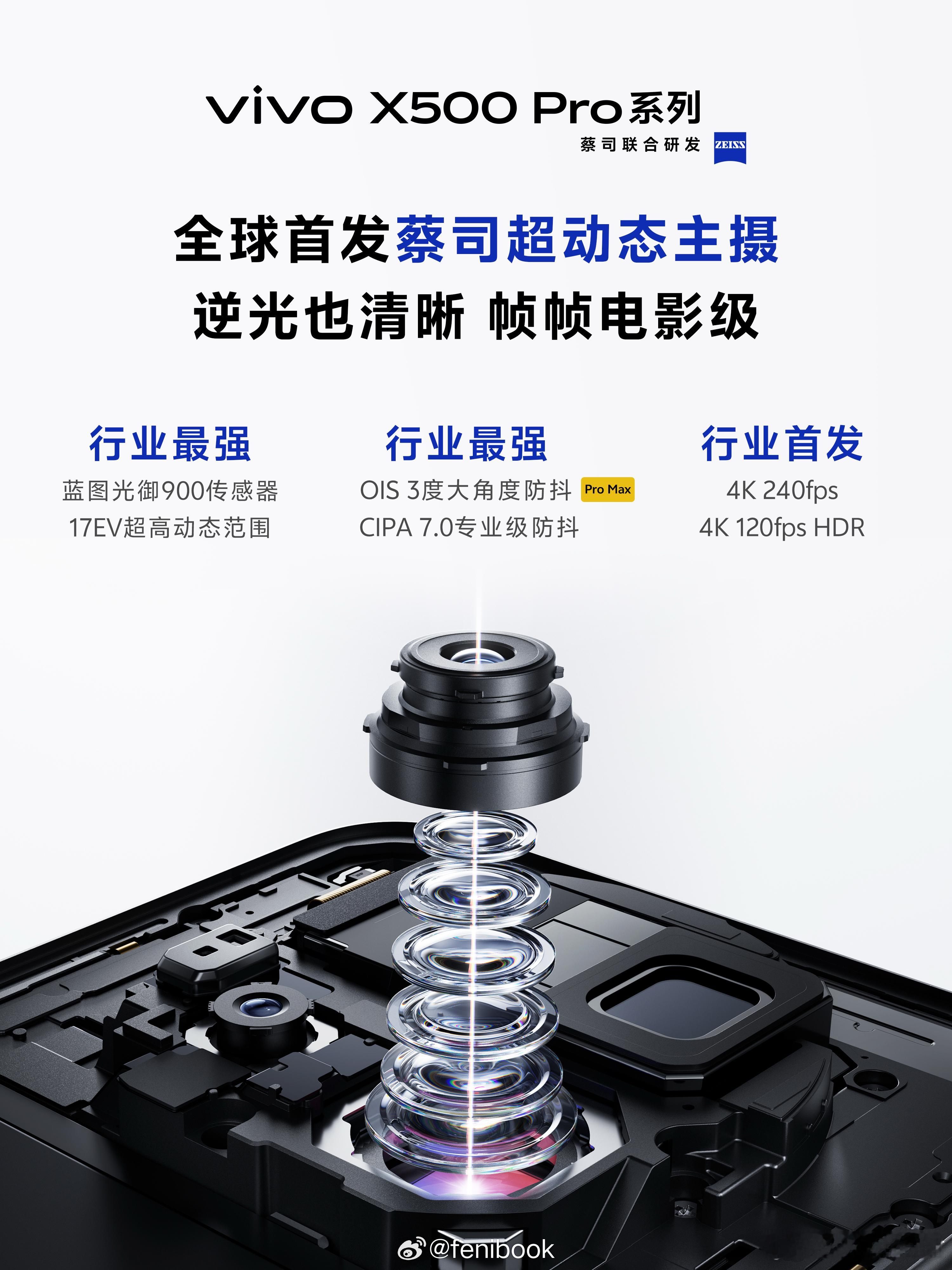 vivo X500系列三杯齐发，X500、X500 Pro、X500 Pro M