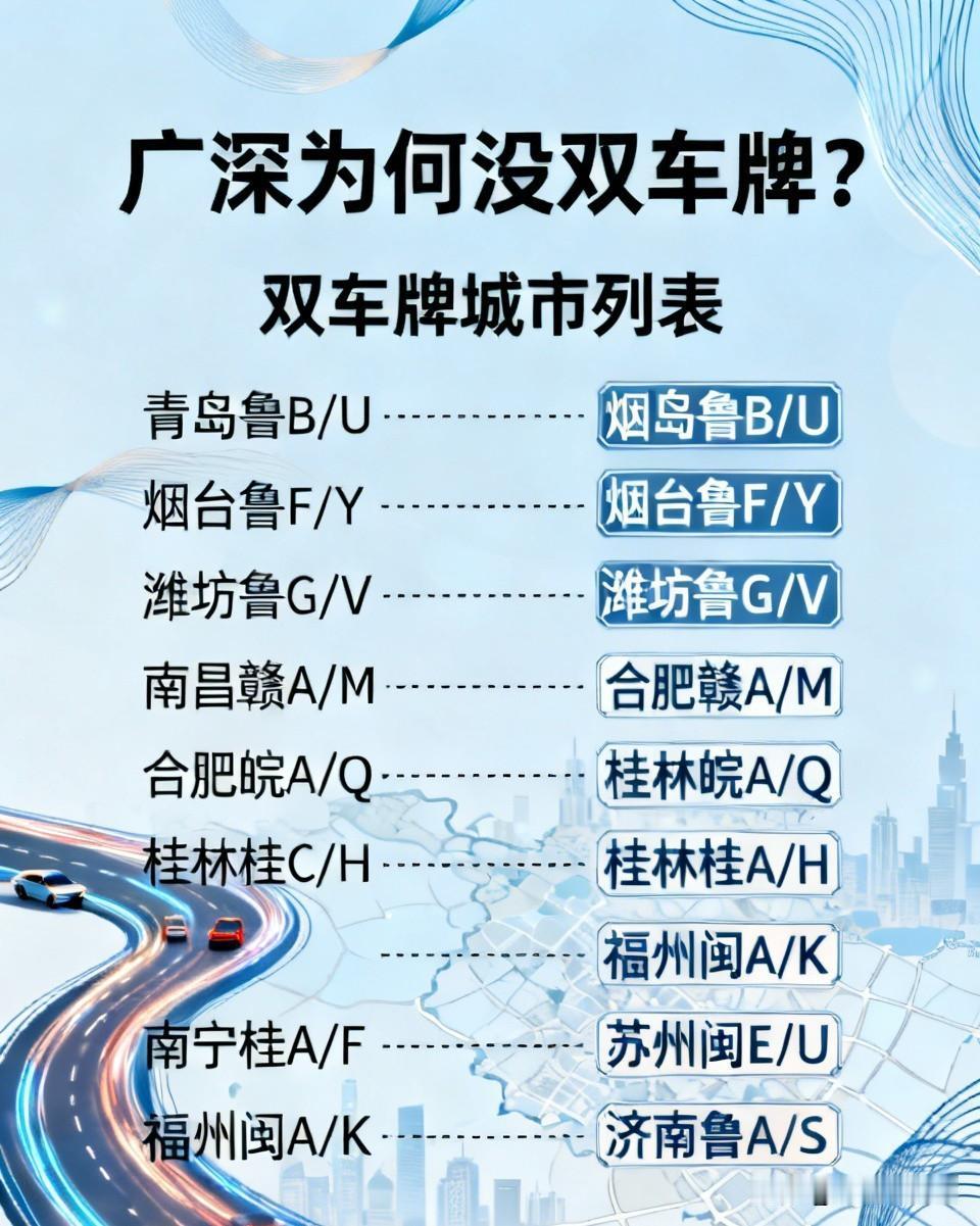 别的大城市很多都拥有双车牌，而广州深圳作为发达一线，车挤人满，为啥没双车牌？
 