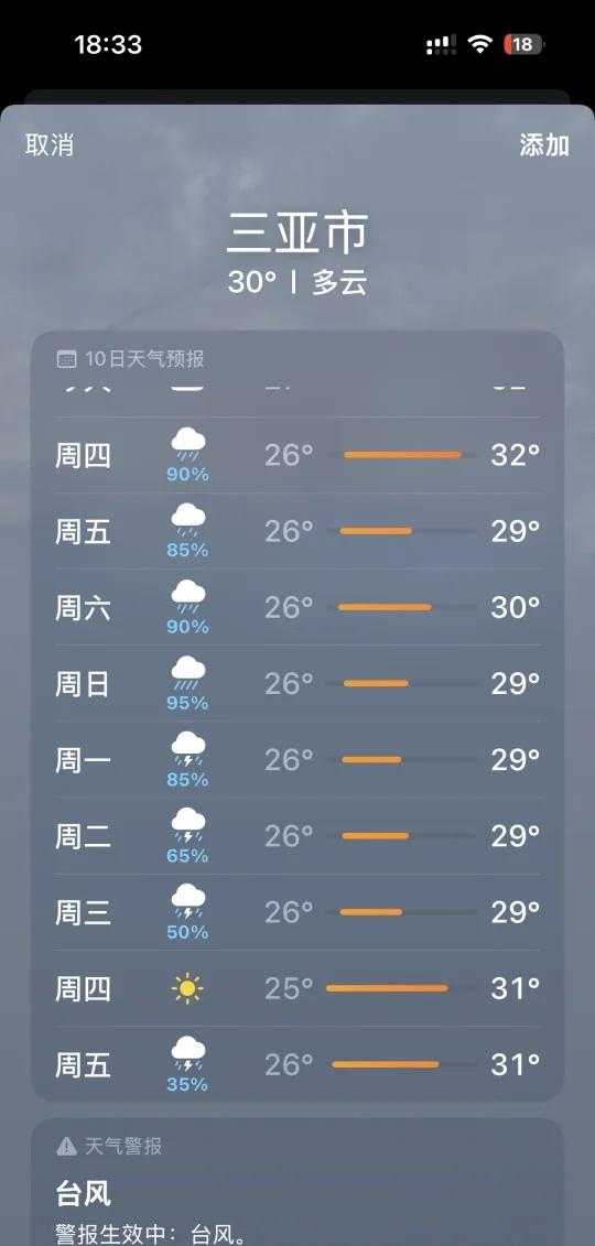 有没有28号上海飞三亚的啊 哎 最近两天天天刷三亚台风 要不要取消行程啊 台风来