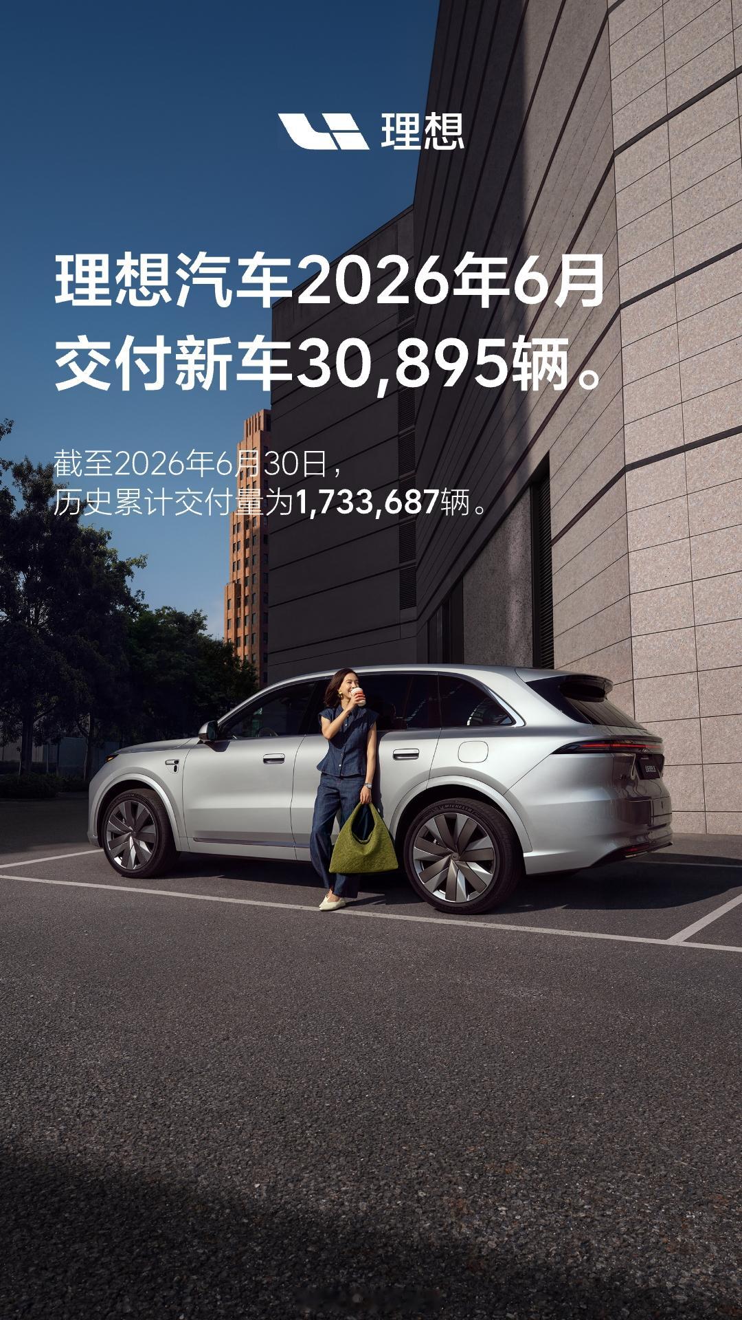 理想汽车2026年6月交付新车30,895辆，历史累计交付量正式突破173万辆—