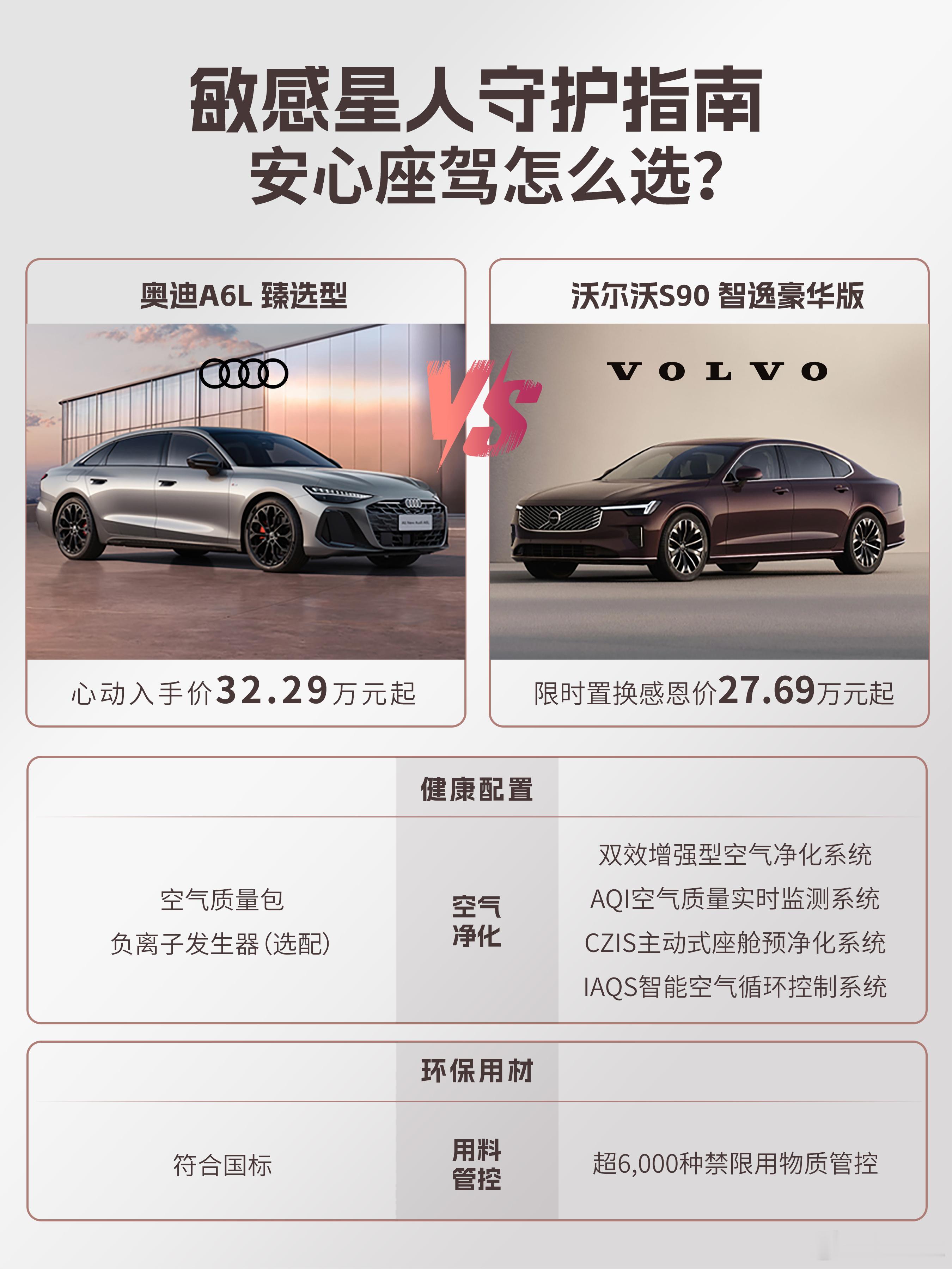 看着差不多的两款车，其实差别很大。外形、内饰的差别一眼能看见；发动机功率、配置水
