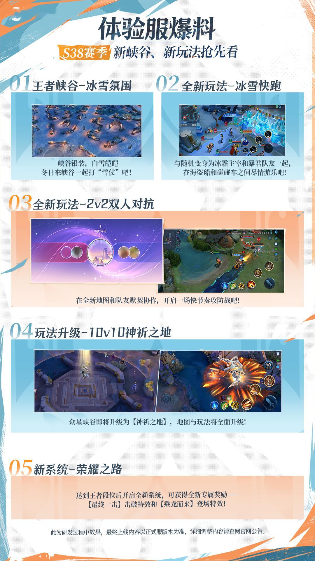 王者峡谷冰雪版、王者快跑冰雪版、2v2双人对抗、10v10神祈之地，大伙最期待哪