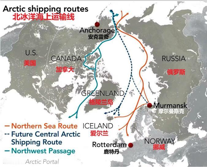 美俄关系出现了恶化迹象，俄外长拉夫罗夫说，美国企图控制，“所有的关键能源供应路线