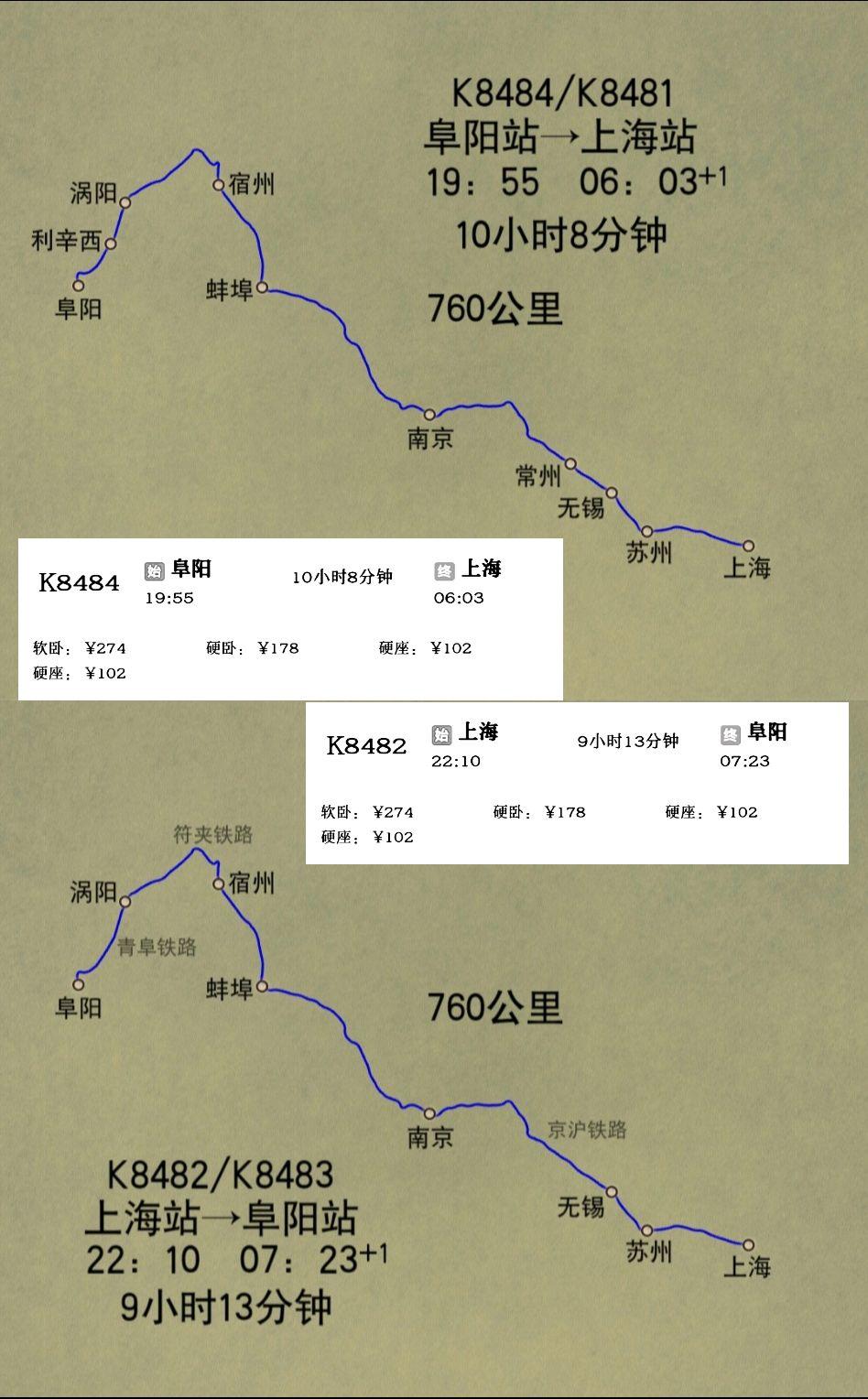 阜阳站开往上海站K8484/K8481次列车
上海站开往阜阳站K8482/K84