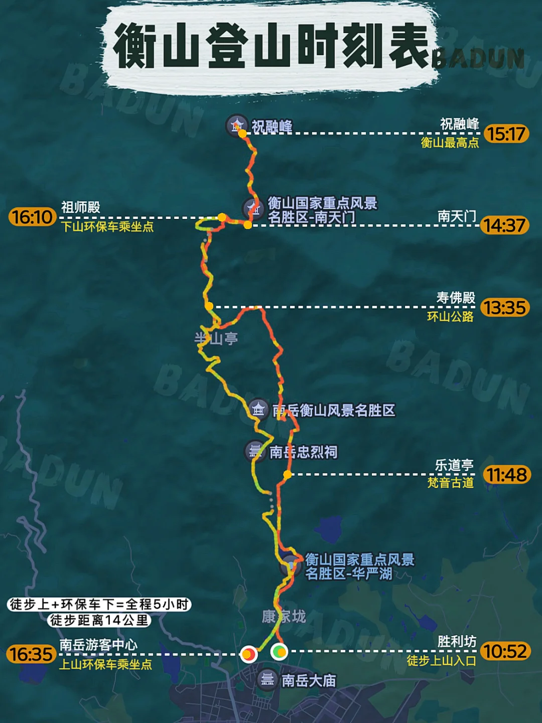 衡山流水账+登山时刻表