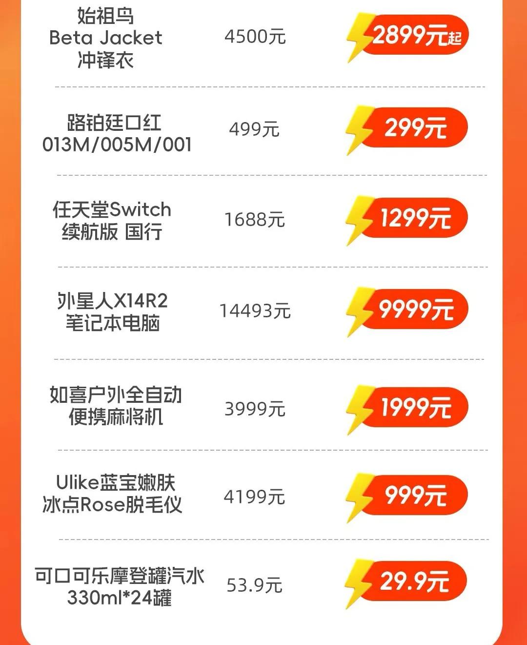 又见百亿补贴，来自淘宝的最新一波优惠“百亿秒杀节”，4月23日晚上8点开启，大家