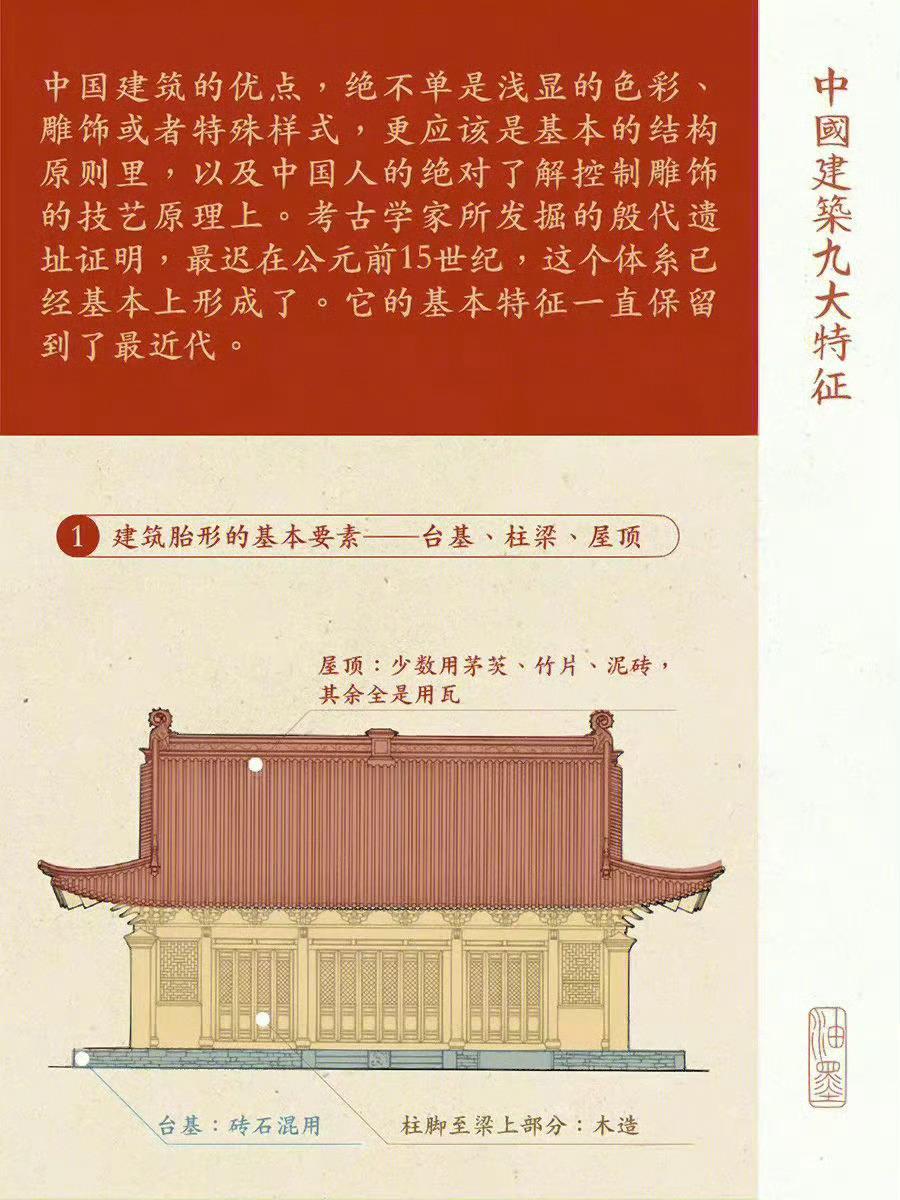 要想学习中国古建筑，先熟悉下中国古建筑的九大特征...
