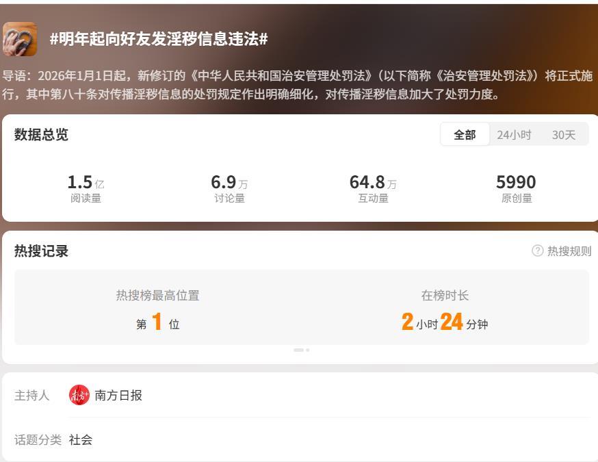 新修订《治安管理处罚法》规定“发送淫秽信息违法”，那夫妻或情