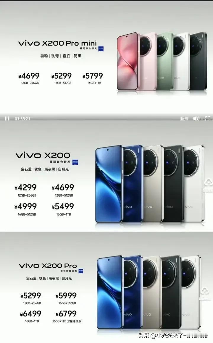 vivox200系列发布了，配置什么的早早曝光了，只剩价格了。现在一发布价格，有