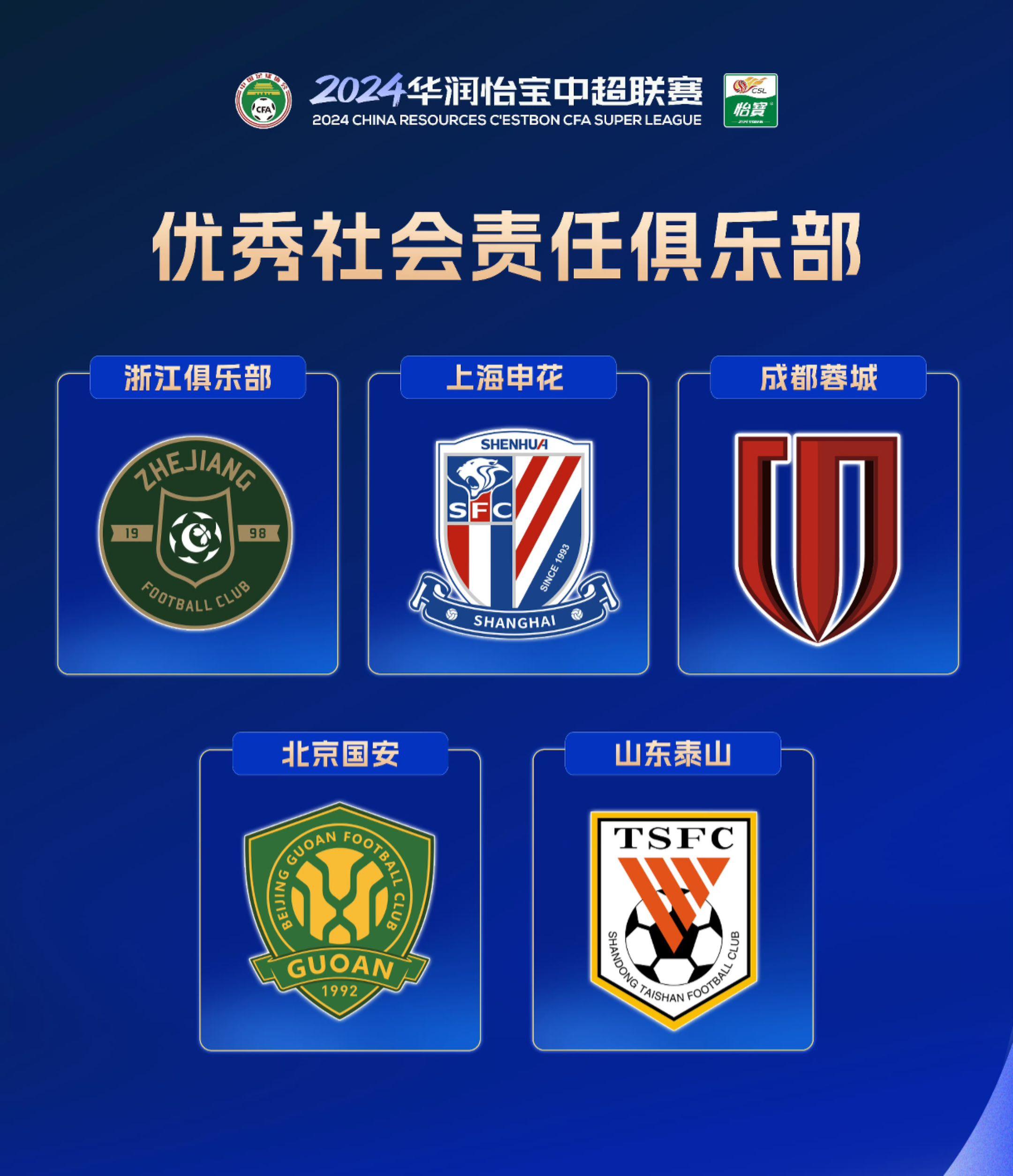 2024华润怡宝中超联赛 优秀社会责任俱乐部  浙江FC  上海申花足...