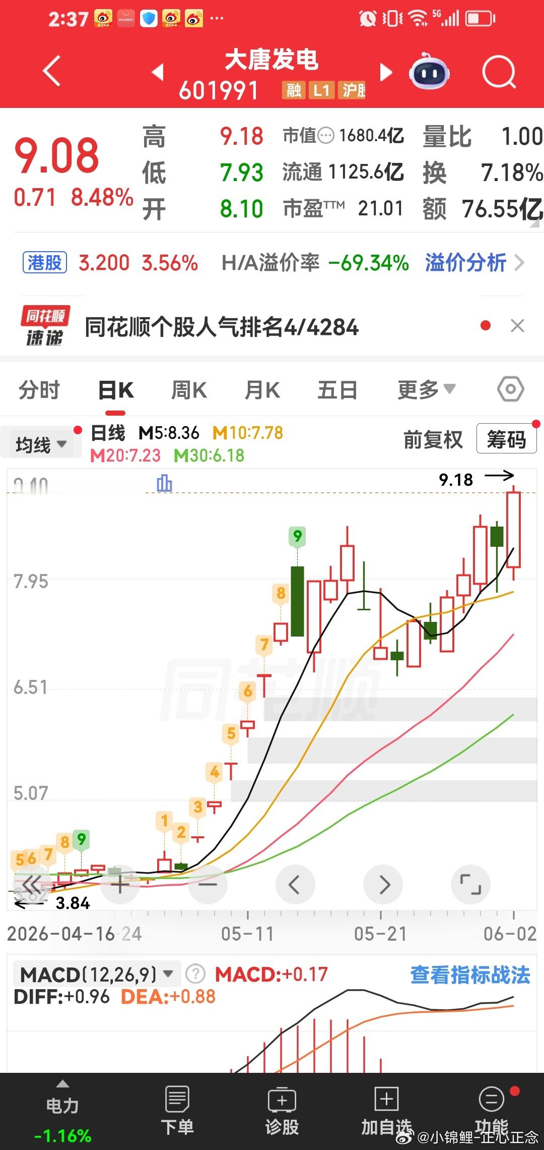 大唐发电，稳稳的幸福。都直接告诉你好票啦。 