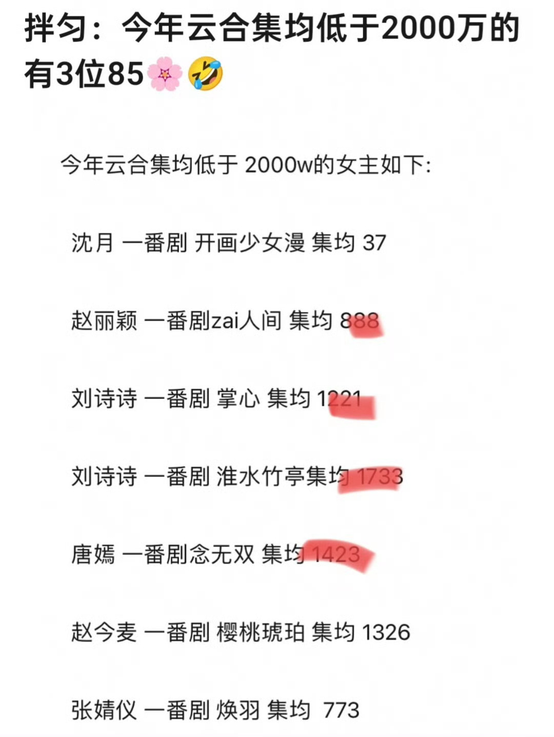 她的下限只有她自己打破 ​​​