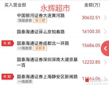 商务部说，“十五五”时期，要把零售业作为培育完整内需体系、做强国内大循环的关键着