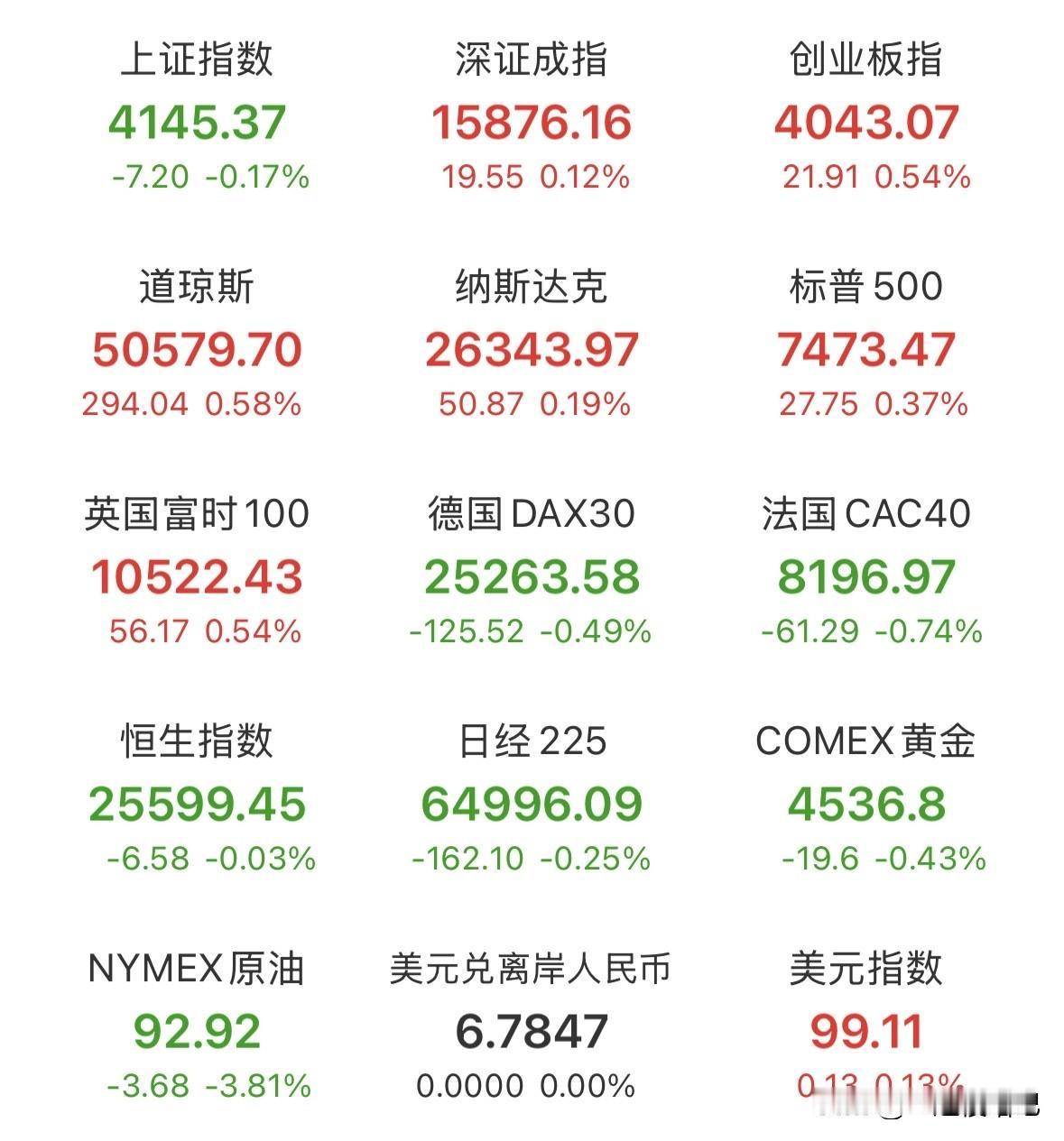 晚间突发，美伊局势再次传来重大变数，伊朗指责美国违反停火协议，拒绝谅解备忘录说法