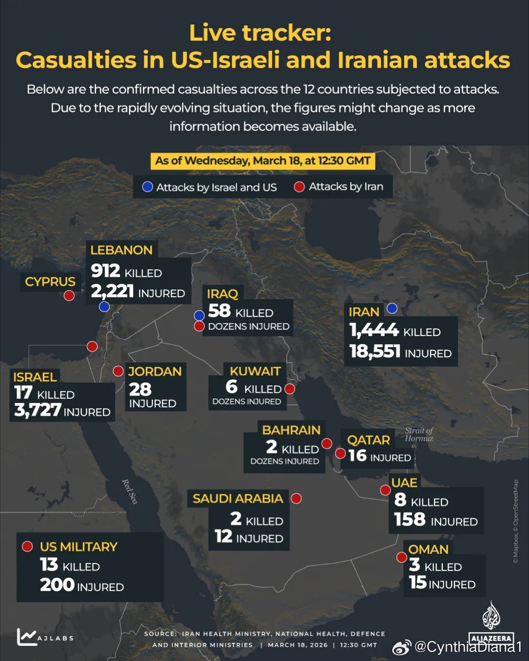 (UTC00：37)有多少人被杀？ 