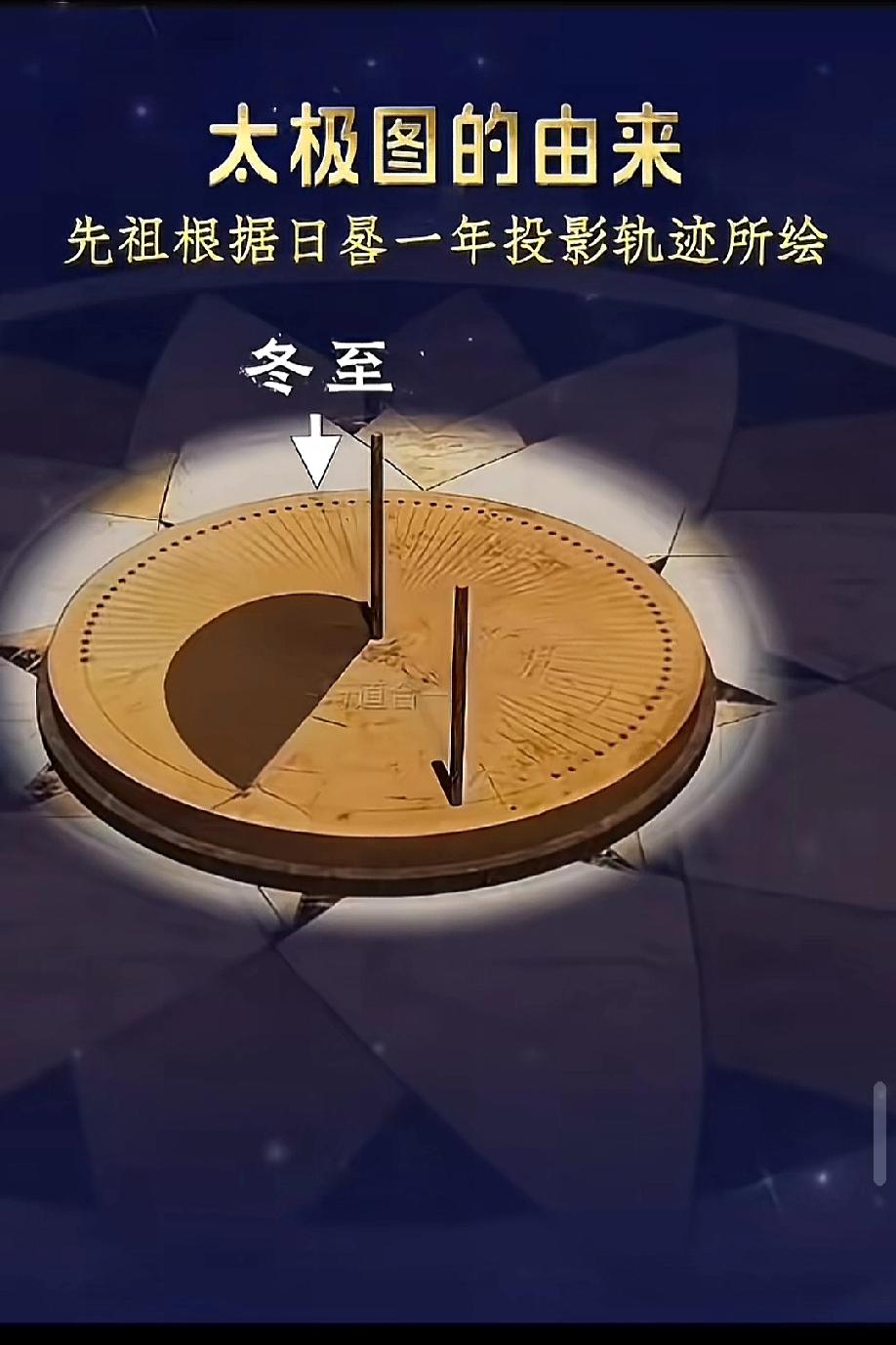 我们先祖发明出来的物品或科学，没用自己的名字命名，应该是官方团体一起研究出来的或