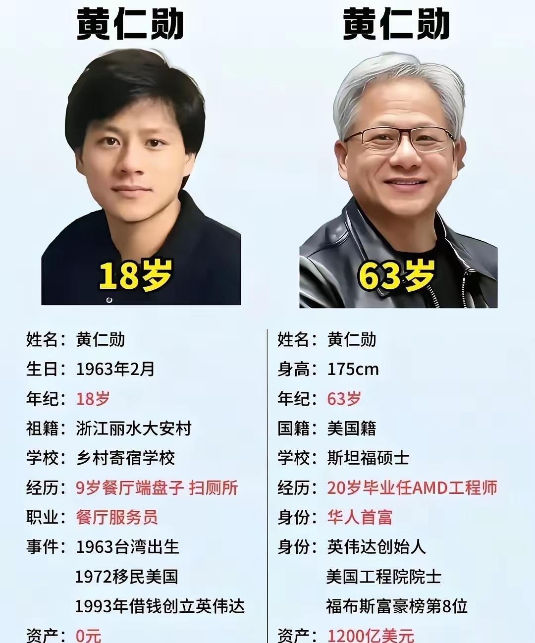 为什么说国民党一点前途都没有？看看下面这幅图，也许一切的答案都有了合理的解释。